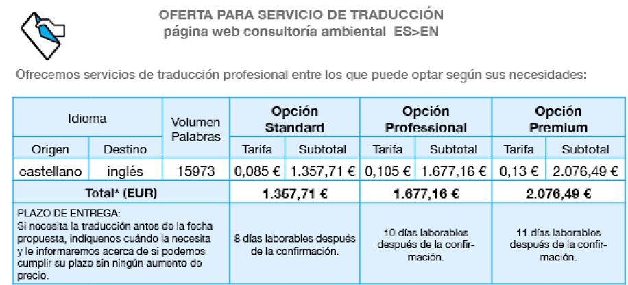 precio traducciones paginas web español ingles, tarifas traduccion paginas web