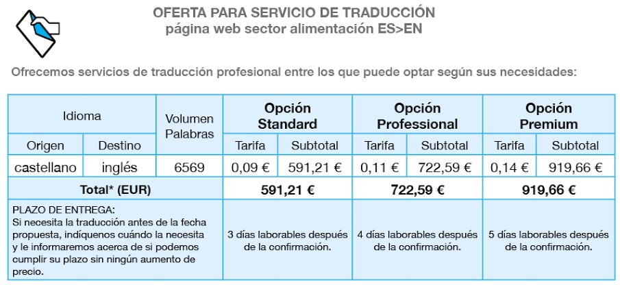 planet lingua, precios traduccion español inglés