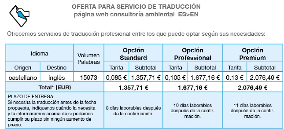 Traductor Catalán Español - Servicio de Traducción Profesional