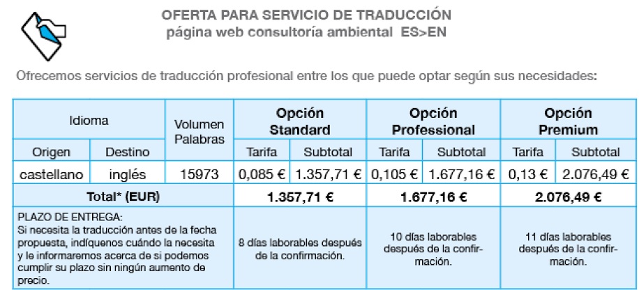 precio traducciones paginas web español ingles, tarifas traduccion paginas web